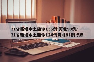 31省新增本土确诊135例:河北90例/31省新增本土确诊124例河北81例行踪