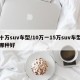 十万suv车型/10万一15万suv车型哪种好
