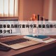 【下载秦皇岛限行查询今天,秦皇岛限行今天限行多少号】